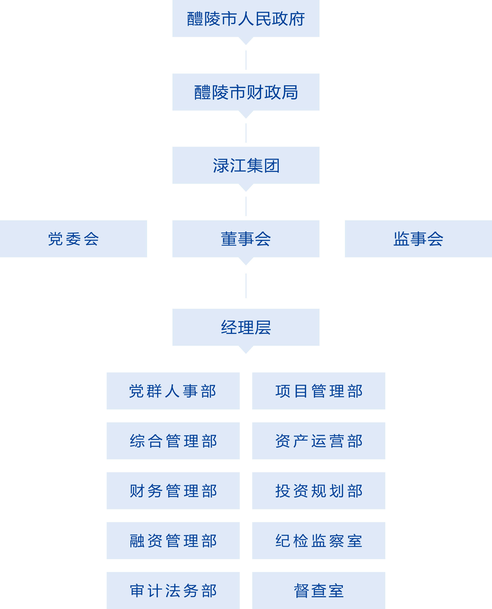 港澳免费资料全年资料大全