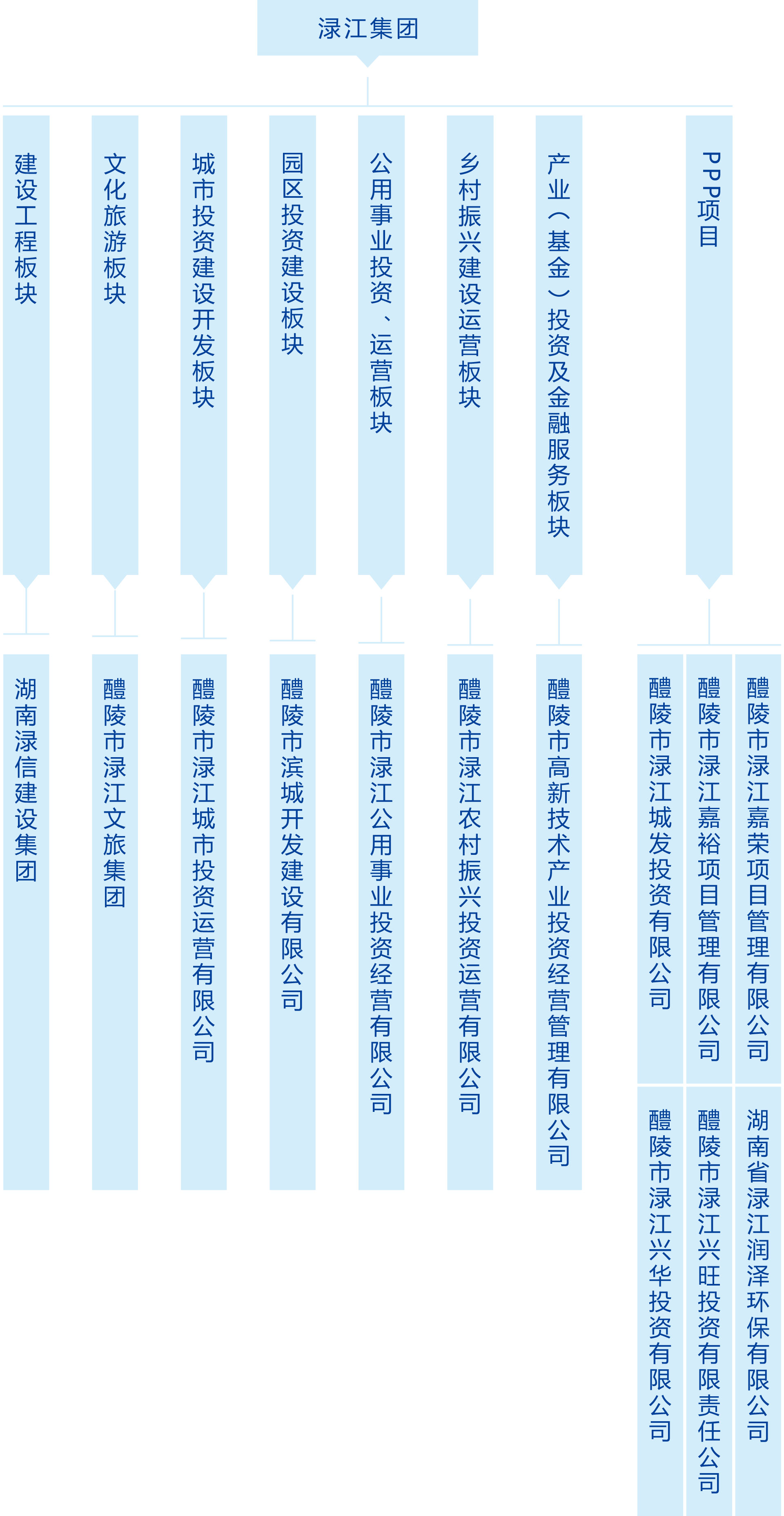 港澳免费资料全年资料大全